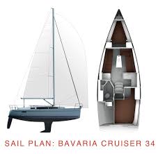 Bavaria Cruiser 34 Style - Cookie - 2020